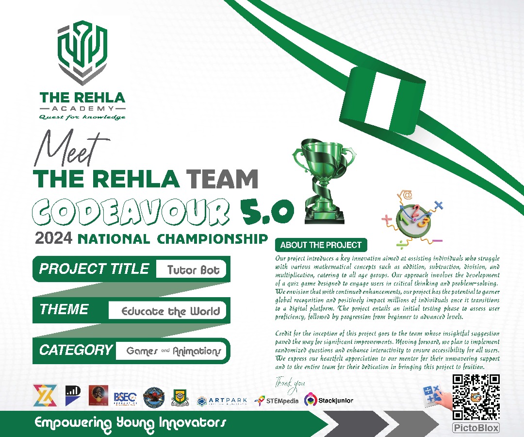 Meet The Rehla Team Codeavour 5.0
